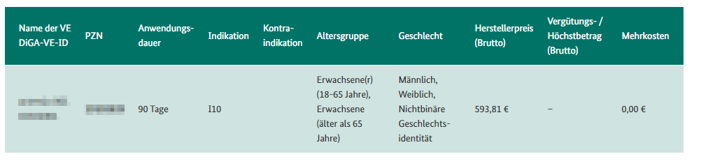 Ein Bild, das Text, Schrift, Zahl, Reihe enthält. Automatisch generierte Beschreibung